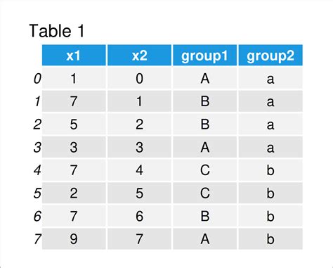 pandas dataframe describe|pandas summary of dataframe.